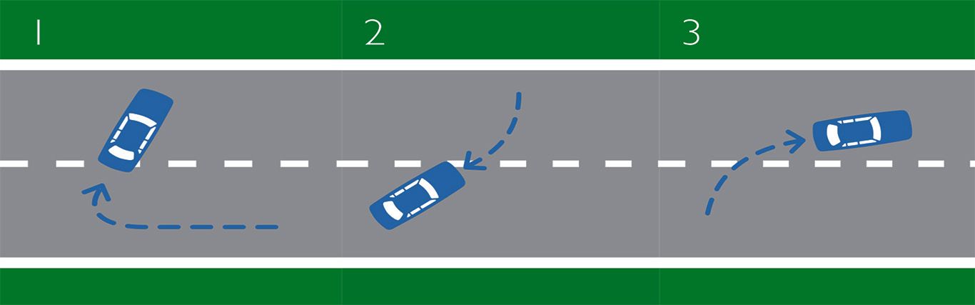 u-turns-and-three-point-turns-nsw-government